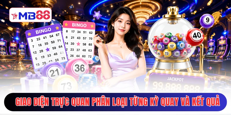 Giao diện trực quan phân loại từng kỳ quay và kết quả